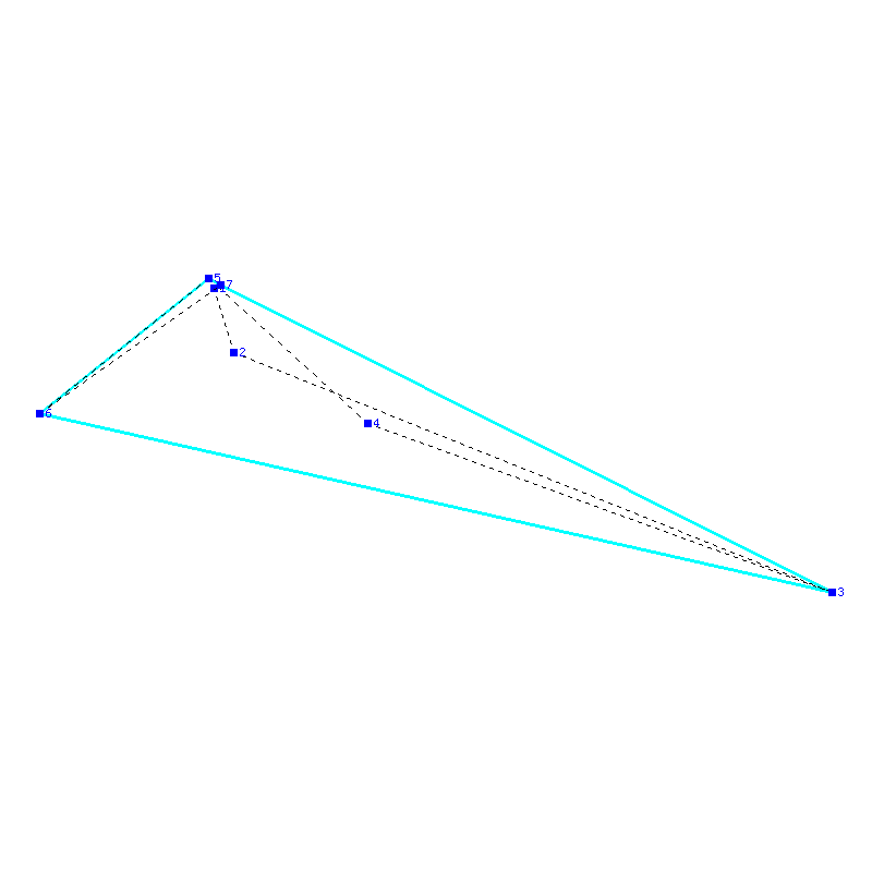Flugauswertung